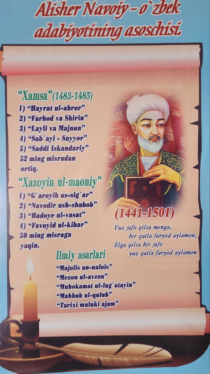 Alisher Navoiy tavalludi