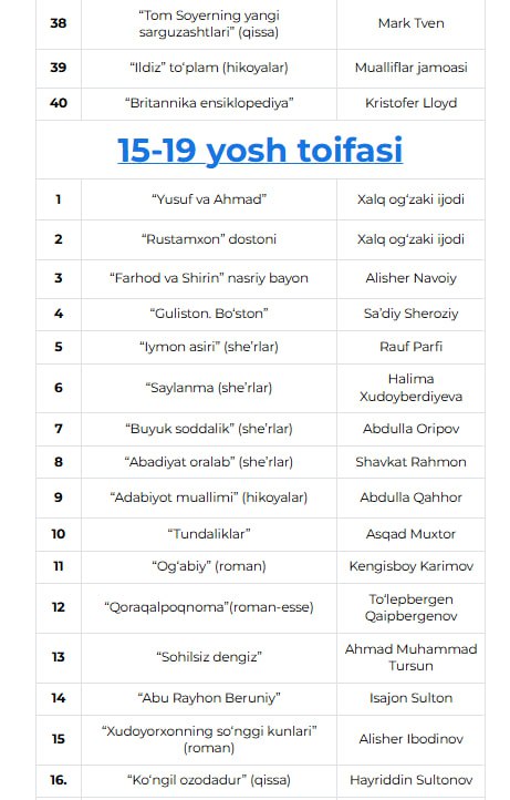 "Yosh kitobxon" tanlovining 2025-yil kitoblari ro'yxati