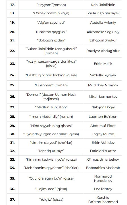 "Yosh kitobxon" tanlovining 2025-yil kitoblari ro'yxati
