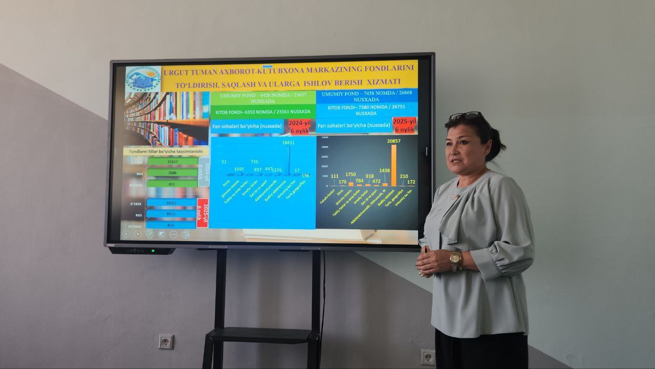 Urgut tuman axborot-kutubxona markazi xizmat rahbarlarining 2025-yilning birinchi yarm yilligi davomida amalga oshirilgan ishlari sarhisob qilindi