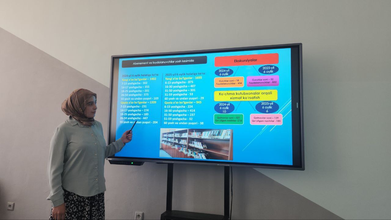 Urgut tuman axborot-kutubxona markazi xizmat rahbarlarining 2025-yilning birinchi yarm yilligi davomida amalga oshirilgan ishlari sarhisob qilindi