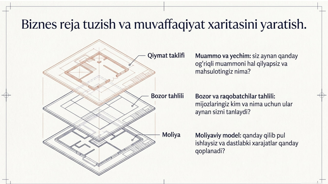 “Yoshlar kuni” doirasida navbatdagi ma’rifiy tadbir taqdimoti