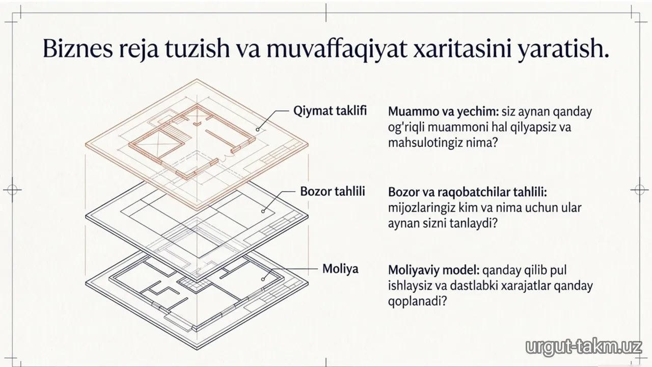 “Yoshlar kuni” doirasida navbatdagi ma’rifiy tadbir taqdimoti