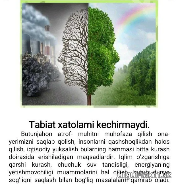Bibliografik ko'rsatkich - Butunjahon atrof-muhitni himoya qilish kuniga bag'ishlangan